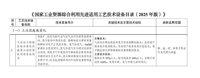 2025新澳门资料免费大全