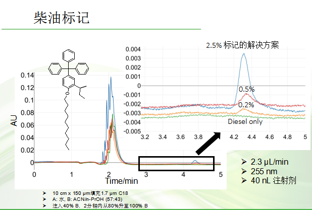 2025新澳门资料免费大全