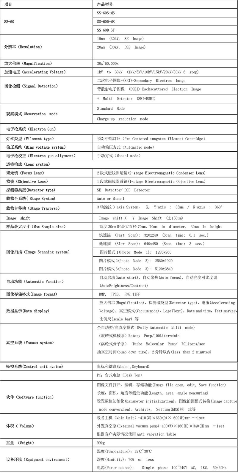 2025新澳门资料免费大全