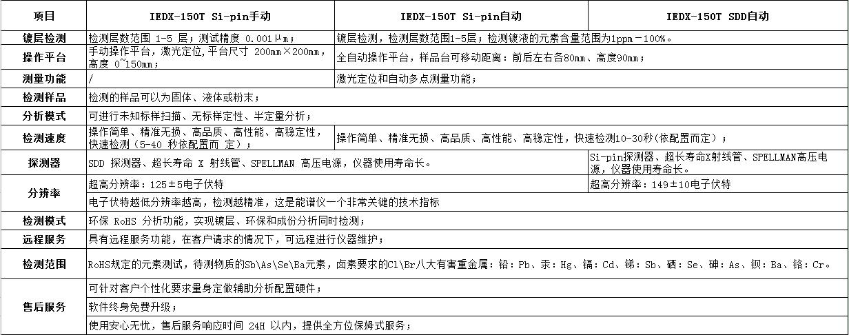 2025新澳门资料免费大全