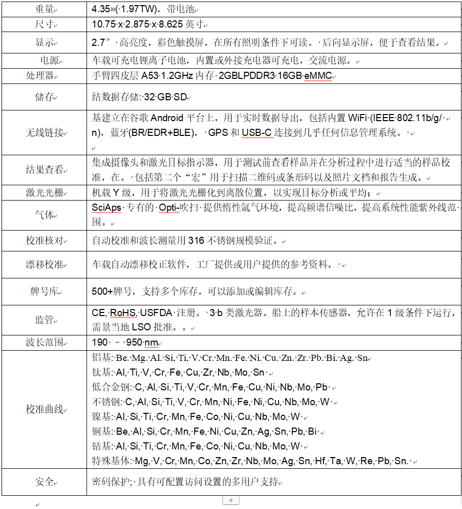 2025新澳门资料免费大全