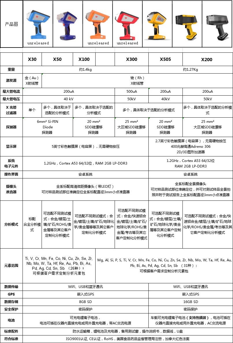 2025新澳门资料免费大全