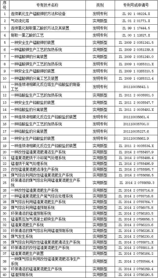 2025新澳门资料免费大全