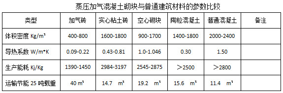 2025新澳门资料免费大全